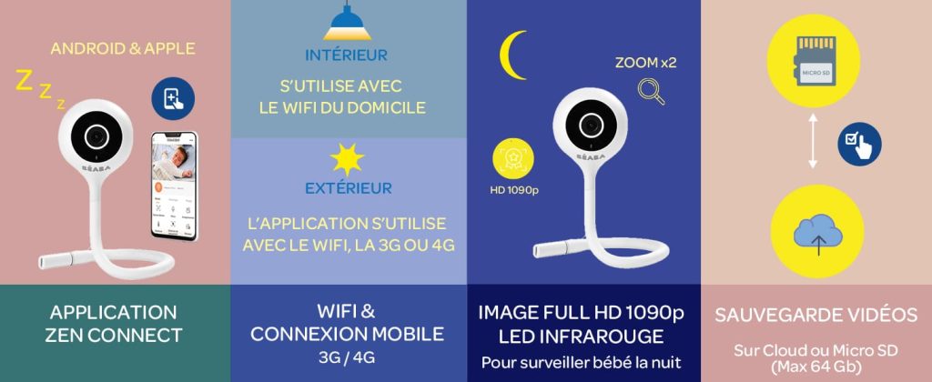 appareil multifonctions bébé nuit